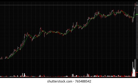 Uptrend. Financial, Rising, Economic Rally.stock Chart High