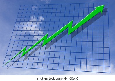 Upward graph with green arrow and sky background