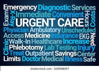 Urgent Care Word Cloud On Blue Background