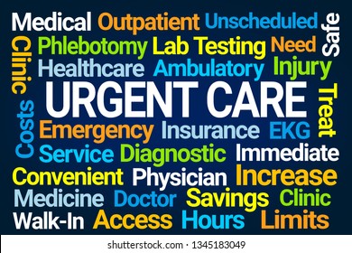 Urgent Care Word Cloud On Blue Background