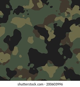 US Army Woodland Camo Texture