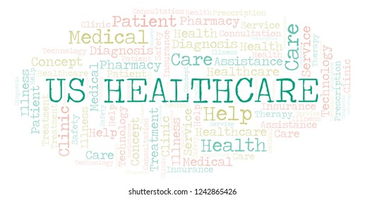 Us Healthcare Word Cloud.