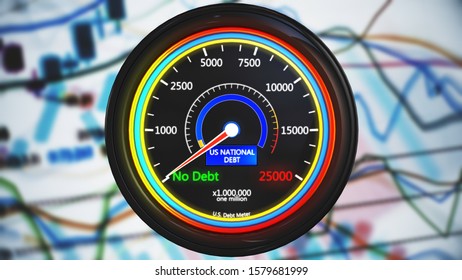 US National Debt Meter 3D Illustration