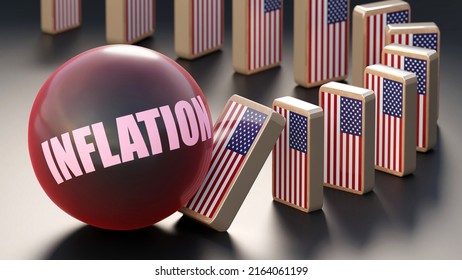 USA America And Inflation, Causing A National Problem And A Falling Economy. Inflation As A Driving Force In The Possible Decline Of USA America.,3d Illustration