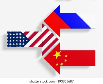 Usa, Russia And China Relationships