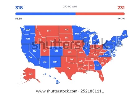 USA Voting Map. Poster map of United States of America for Election, Voting. Illustration