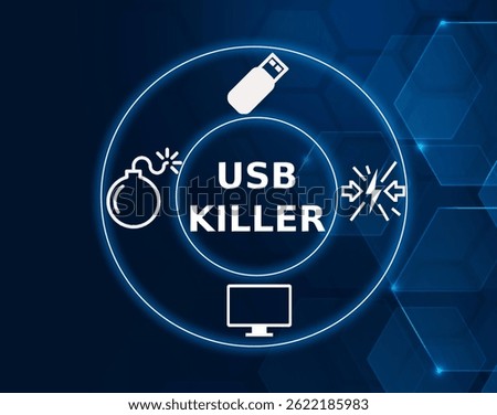 usb killer tech concept.A device designed to damage USB ports by sending high-voltage electrical spikes.