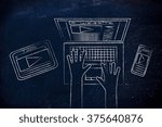 user or developper with responsive website design on his laptop, phone and tablet
