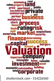 Valuation Word Cloud Concept On White Stock Illustration 514226560 ...