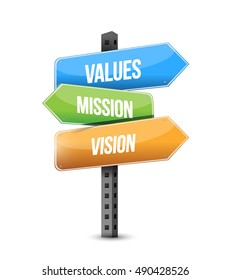 values, mission, vision which way to go road sign illustration design graphic