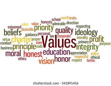 6,854 Values beliefs Images, Stock Photos & Vectors | Shutterstock