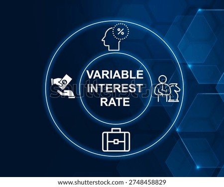 variable interest rate concept.Loan or security rate that fluctuates based on a benchmark or index.