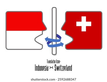 vector icon of 2 heads containing country flags depicting mutual translation into the languages ​​of each country: Indonesia and Switzerland 