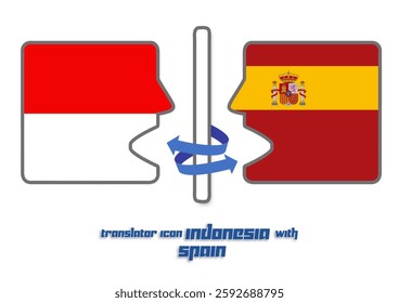 vector icon of 2 heads containing country flags depicting mutual translation into the languages ​​of each country: Indonesia and Spain 