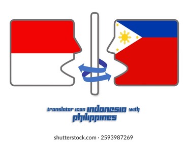 vector icon of 2 heads containing country flags depicting mutual translation into the languages ​​of each country: Indonesia and Philippines