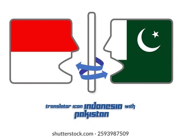 vector icon of 2 heads containing country flags depicting mutual translation into the languages ​​of each country: Indonesia and Pakistan 