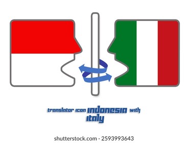 vector icon of 2 heads containing country flags depicting mutual translation into the languages ​​of each country: Indonesia and Italy