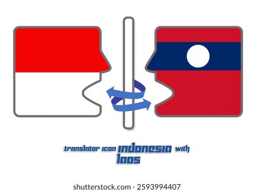 vector icon of 2 heads containing country flags depicting mutual translation into the languages ​​of each country: Indonesia and Laos 