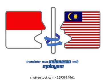 vector icon of 2 heads containing country flags depicting mutual translation into the languages ​​of each country: Indonesia and Malaysia 