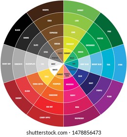 22,666 Color Wheel Sun Images, Stock Photos & Vectors | Shutterstock