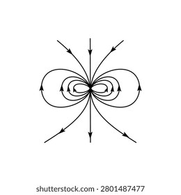 Vector illustration showing the field lines of a dipole