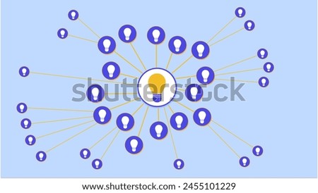 A vector representation of the concept where a site aims to be the go-to authority on one or more topics by covering them extensively including its subtopics