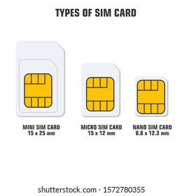 38,494 Mobile sims Images, Stock Photos & Vectors | Shutterstock