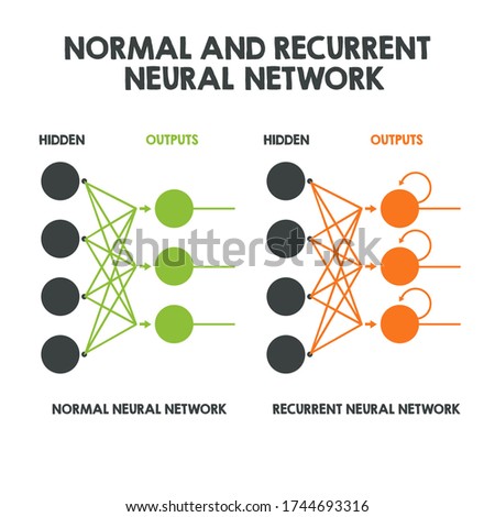 vector Tech icon neural network scheme. Stock illustration normal and recurrent neural network algorithm