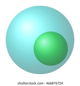 Venn diagram for subsets
