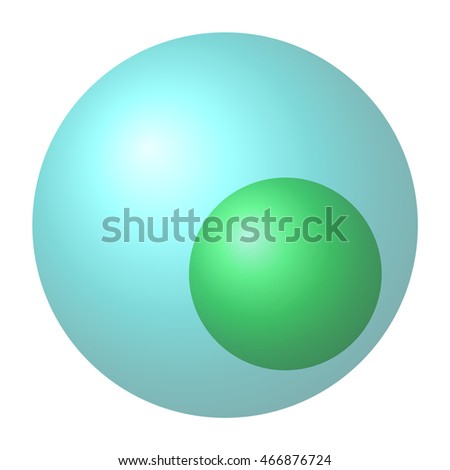 Venn diagram for subsets