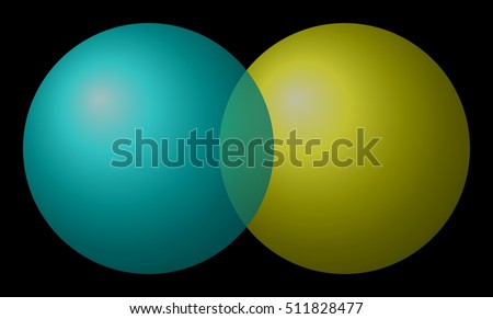 Venn diagram for two sets