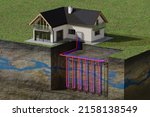 Vertical ground source heat pump system for heating home with geothermal energy. 3D rendered illustration.