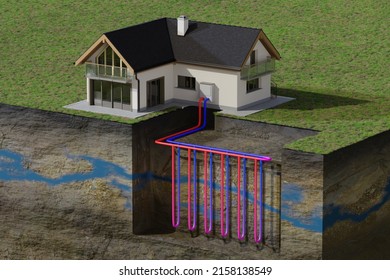 Vertical Ground Source Heat Pump System For Heating Home With Geothermal Energy. 3D Rendered Illustration.