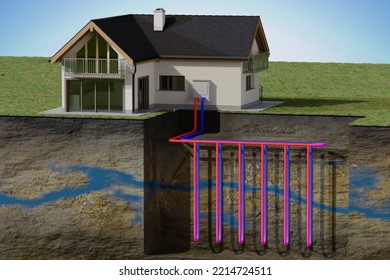 Vertical Ground Source Heat Pump System For Heating Home With Geothermal Energy. 3D Rendered Illustration.