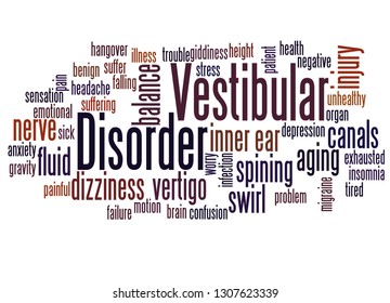 Vestibular disorder word cloud concept on white background.