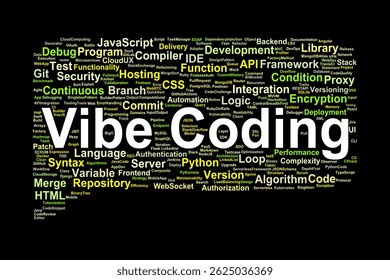 Vibe Coding word cloud. A visual summary of essential coding concepts, programming languages, and development practices in modern software engineering.