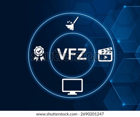 Video Effects apply modifications and enhancements to video content.
