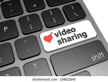 Video Sharing