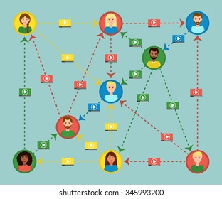 Video sharing concept of world global communication. Flat design social media sharing, internet mass communication, online marketing. Communication concept, digital marketing campaign.