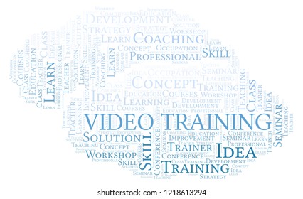 Video Training word cloud.
