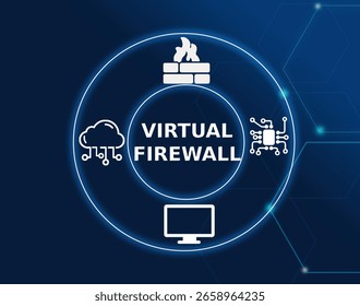 virtual firewall tech concept.A firewall that exists as a software-based solution, rather than a physical appliance, used to monitor and control network traffic.