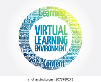 681 Virtual learning environment Images, Stock Photos & Vectors ...