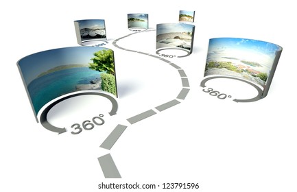 Virtual tour of 360 degrees panoramas