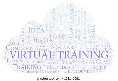 Virtual Training word cloud.