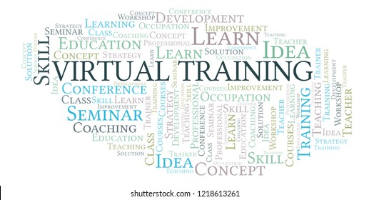 Virtual Training Word Cloud.