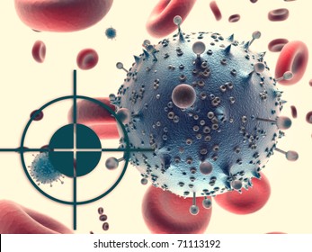 virus closeup and target