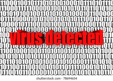 Virus Detected