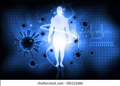 Virus mit menschlichem Körper.  Konzept der Immunabwehr. 3D-Illustration 