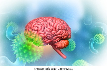 Virus with human brain. 3d illustration