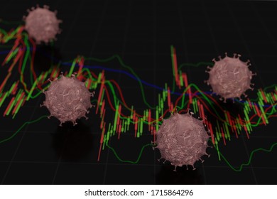 Virus On The Background Of A Forex Chart With Japanese Candles On A Black Background, Market Volatility During The Coronavirus Pandemic And Covid19 Disease, 3D Rendering